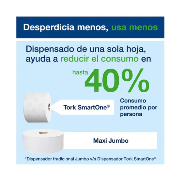 PAPEL HIGIÉNICO TORK SMARTONE D/H 6 ROLLOS X 1150 HOJAS