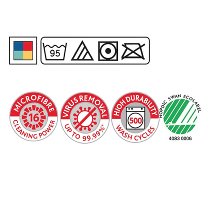 Paño Reutilizable R-MicroTuff Swift Max Vileda Professional Pack X 5 Unids.