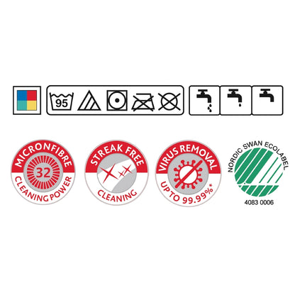 Paño Microfibra Fina  R-Micronquick Vileda Professional Pack X 5 Unids