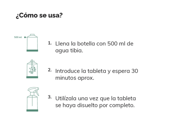 Recargas Limpiador Antigrasa Cápsulas x 4 Unids